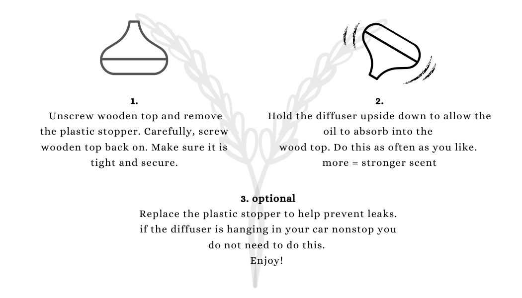 Essential Oil Car Diffuser